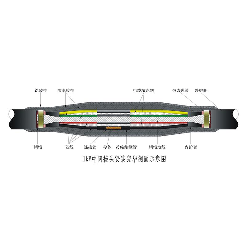 800px（1kV中间接头）.png